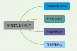 临桂临桂专业催债公司的催债流程和方法