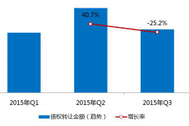 临桂遇到恶意拖欠？专业追讨公司帮您解决烦恼